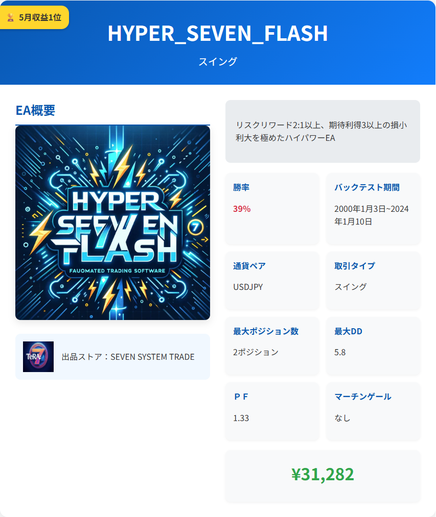 HYPER_SEVEN_FLASH 商品情報