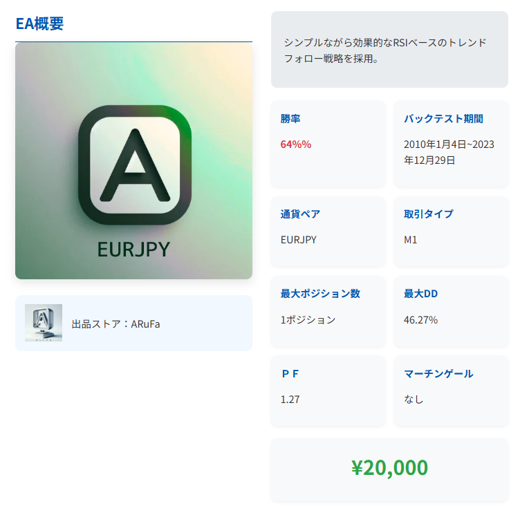 AlphaRig_商品概要