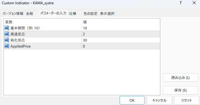 KAMA パラメータ