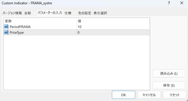 FRAMA パラメーター
