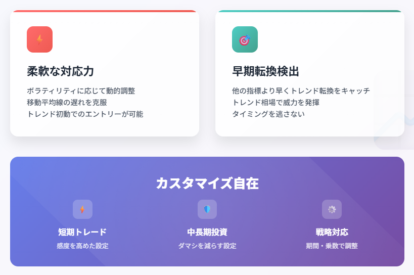スーパートレンド指標の特徴と設定カスタマイズを解説