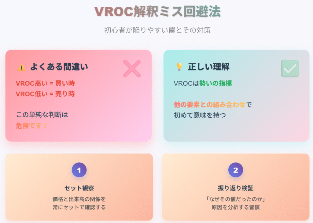 VROCの誤解と正しい使い方