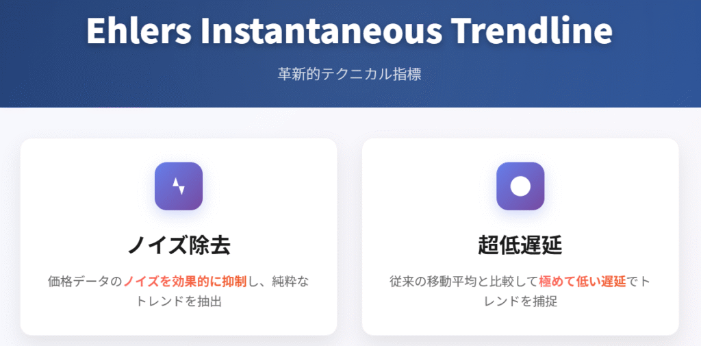 エラーズ瞬時トレンドライン指標の特徴