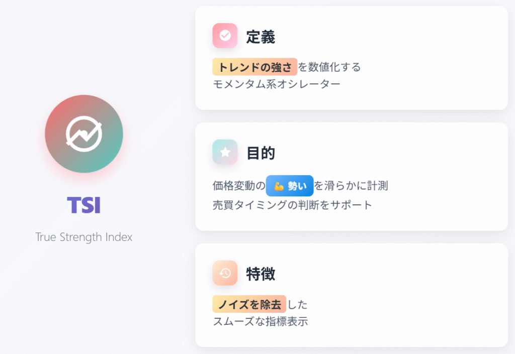 TSI(True Strength Index)の定義・目的・特徴を解説