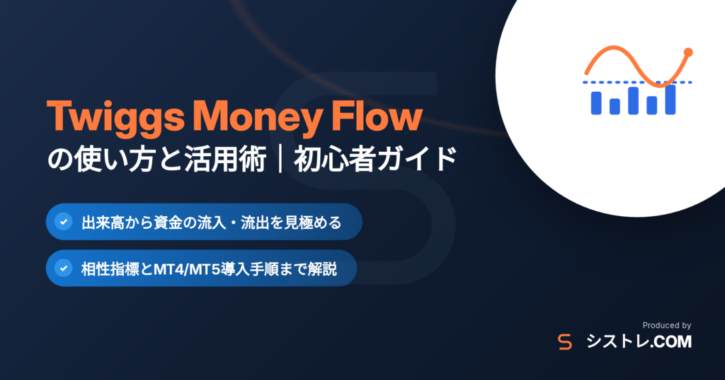 Twiggs Money Flowの使い方と活用術｜出来高で資金フローを見る