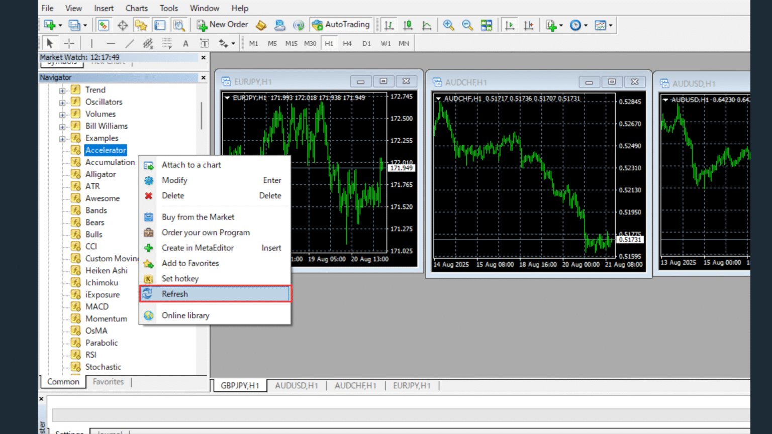 Expert Advisors (EAs) and MT5 Setup Guide
