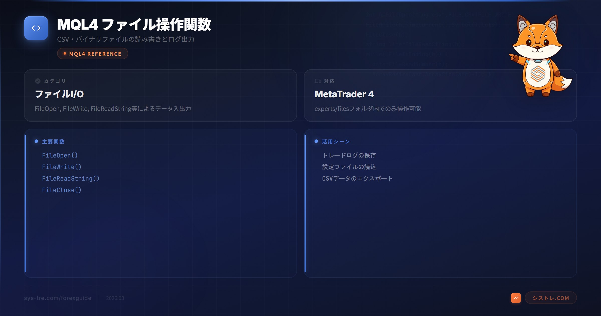 MQL4 ファイル操作関数 リファレンスカード