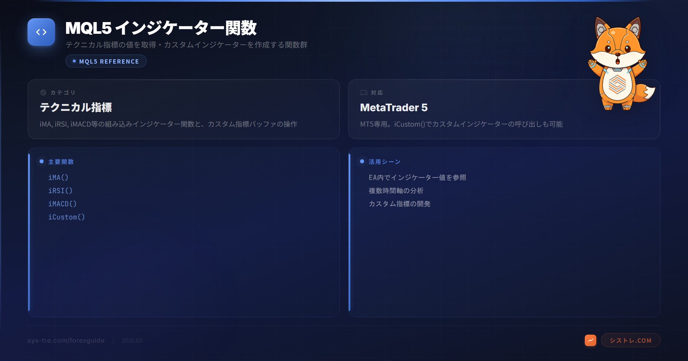 MQL5 インジケーター関数 リファレンスカード