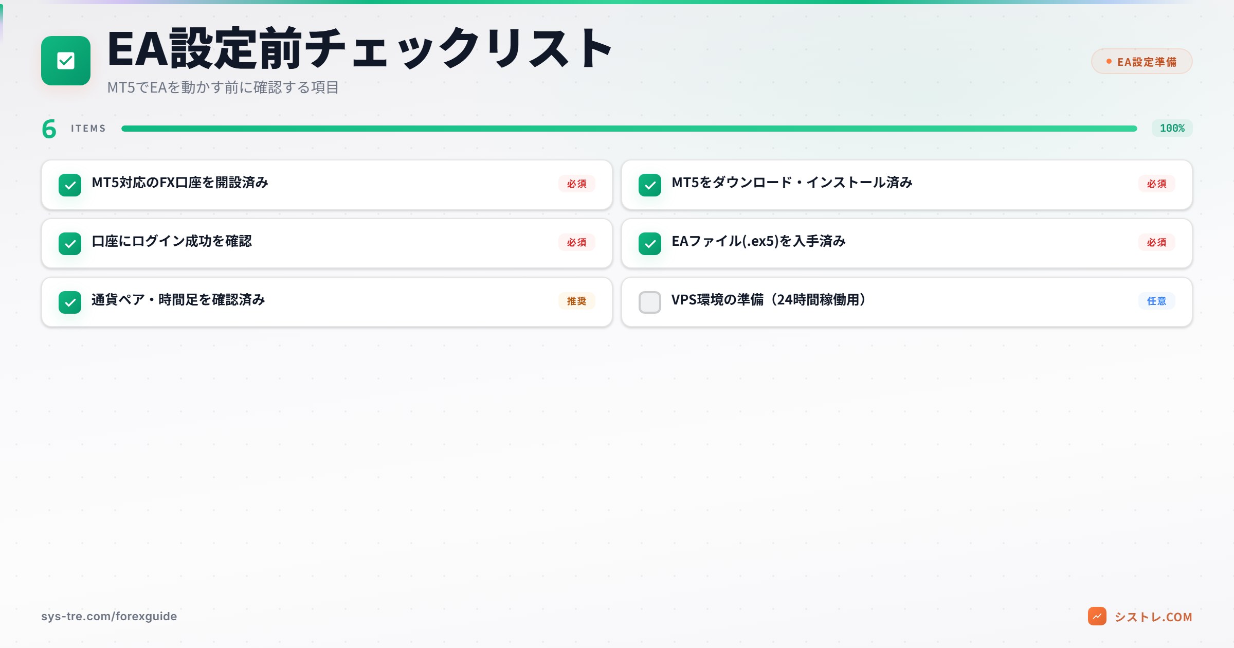 MT5 EA設定前チェックリスト 6項目