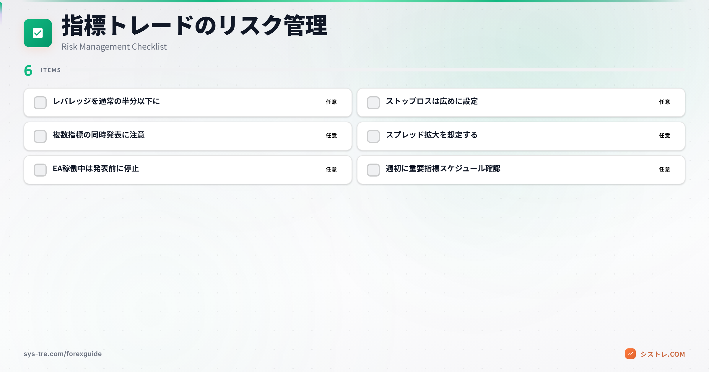 指標トレードのリスク管理チェックリスト