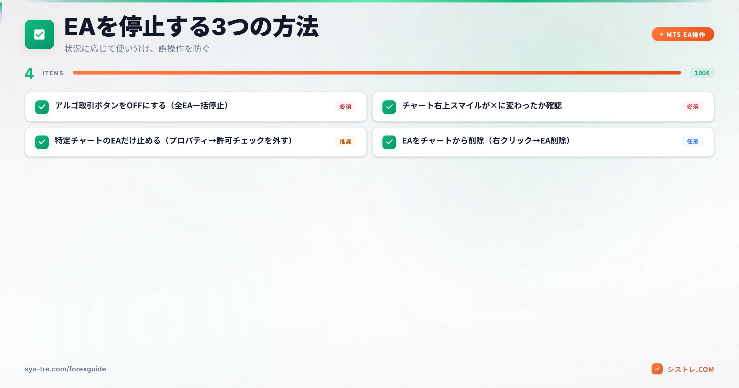 EAを停止する3つの方法 状況別チェックリスト