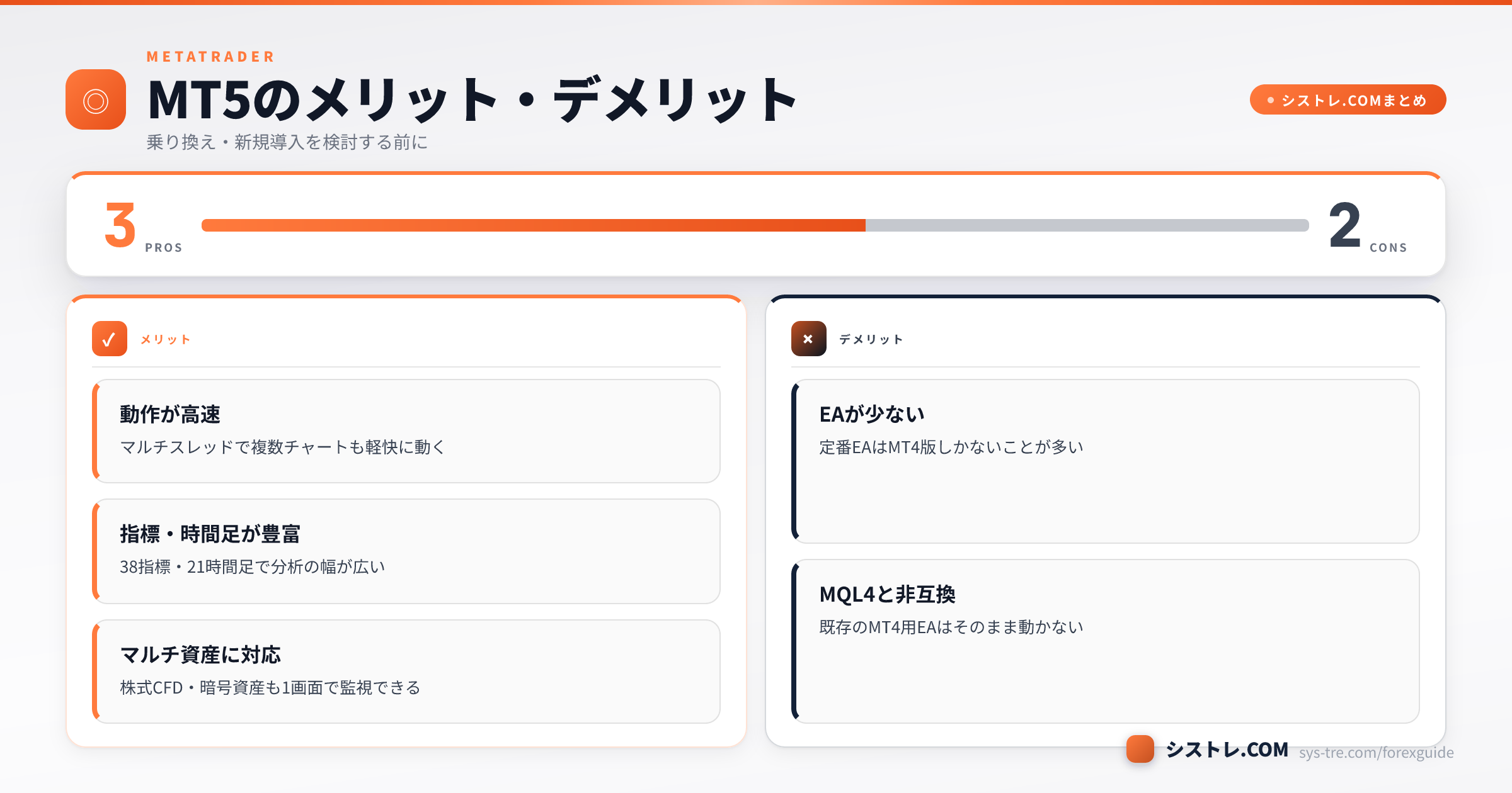 MT5のメリットとデメリット