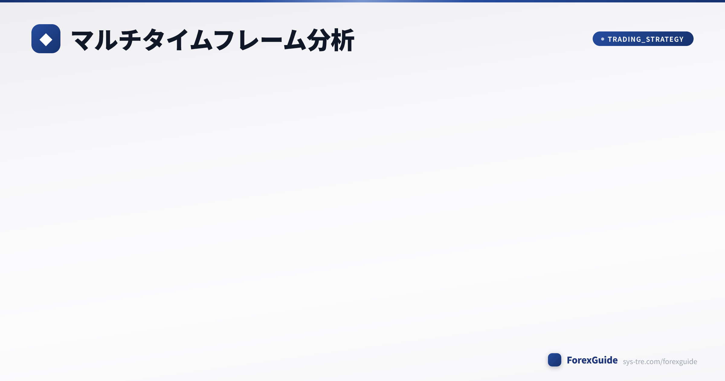 マルチタイムフレーム分析 図解1