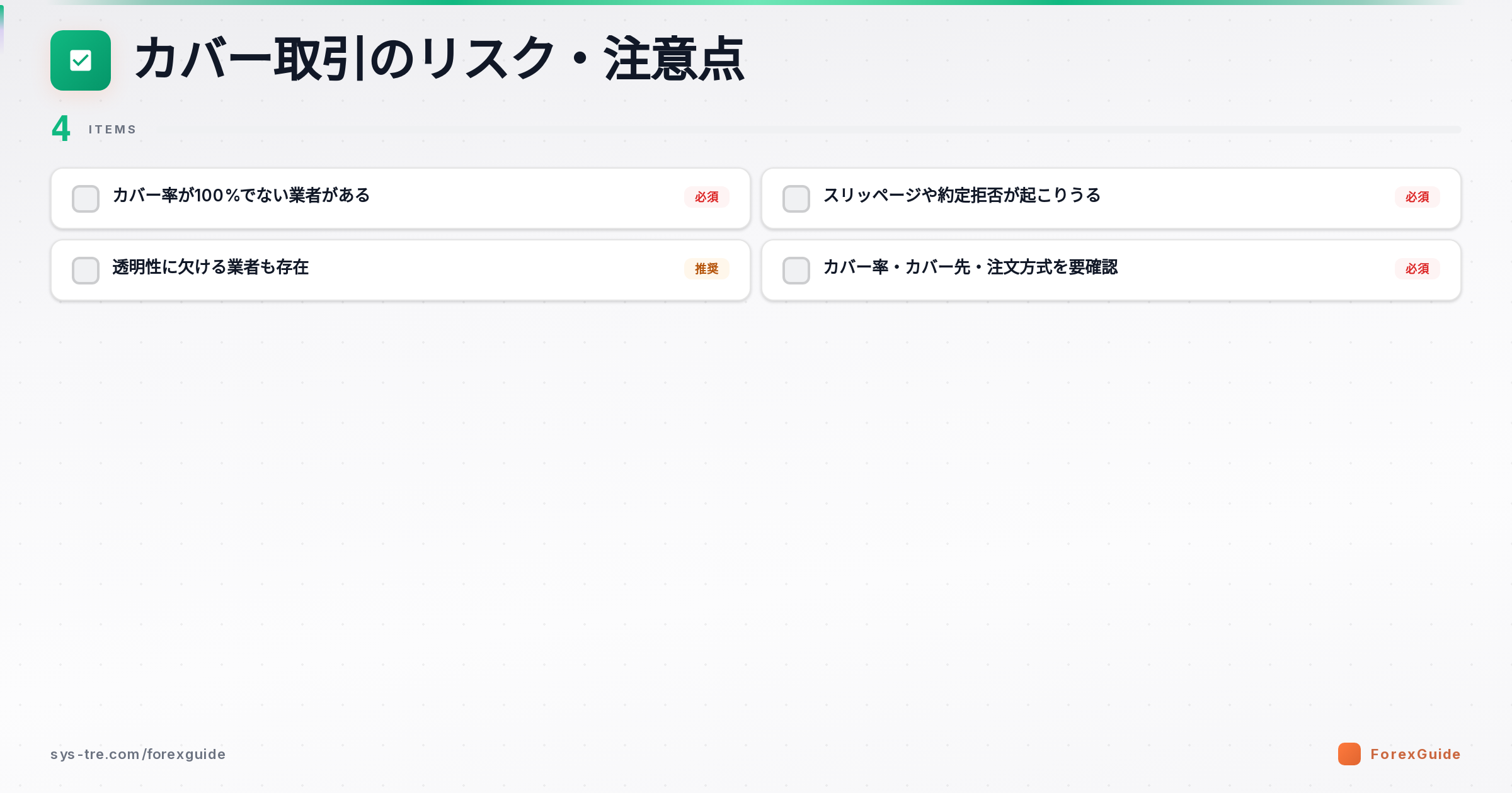 カバー率100%でない業者やスリッページなどカバー取引のリスクを示す図解