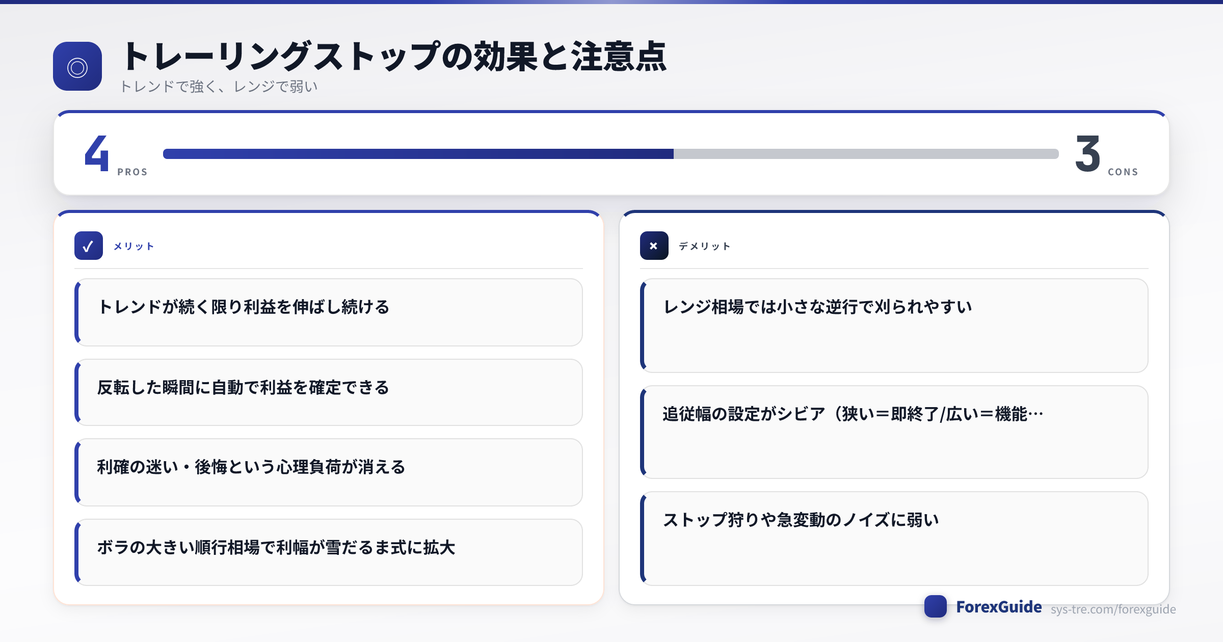図解3