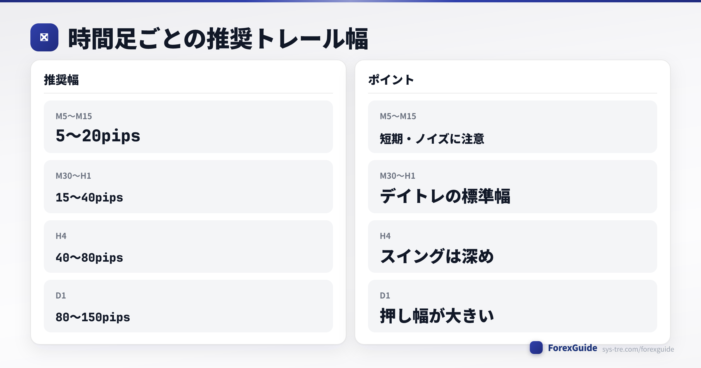 図解4