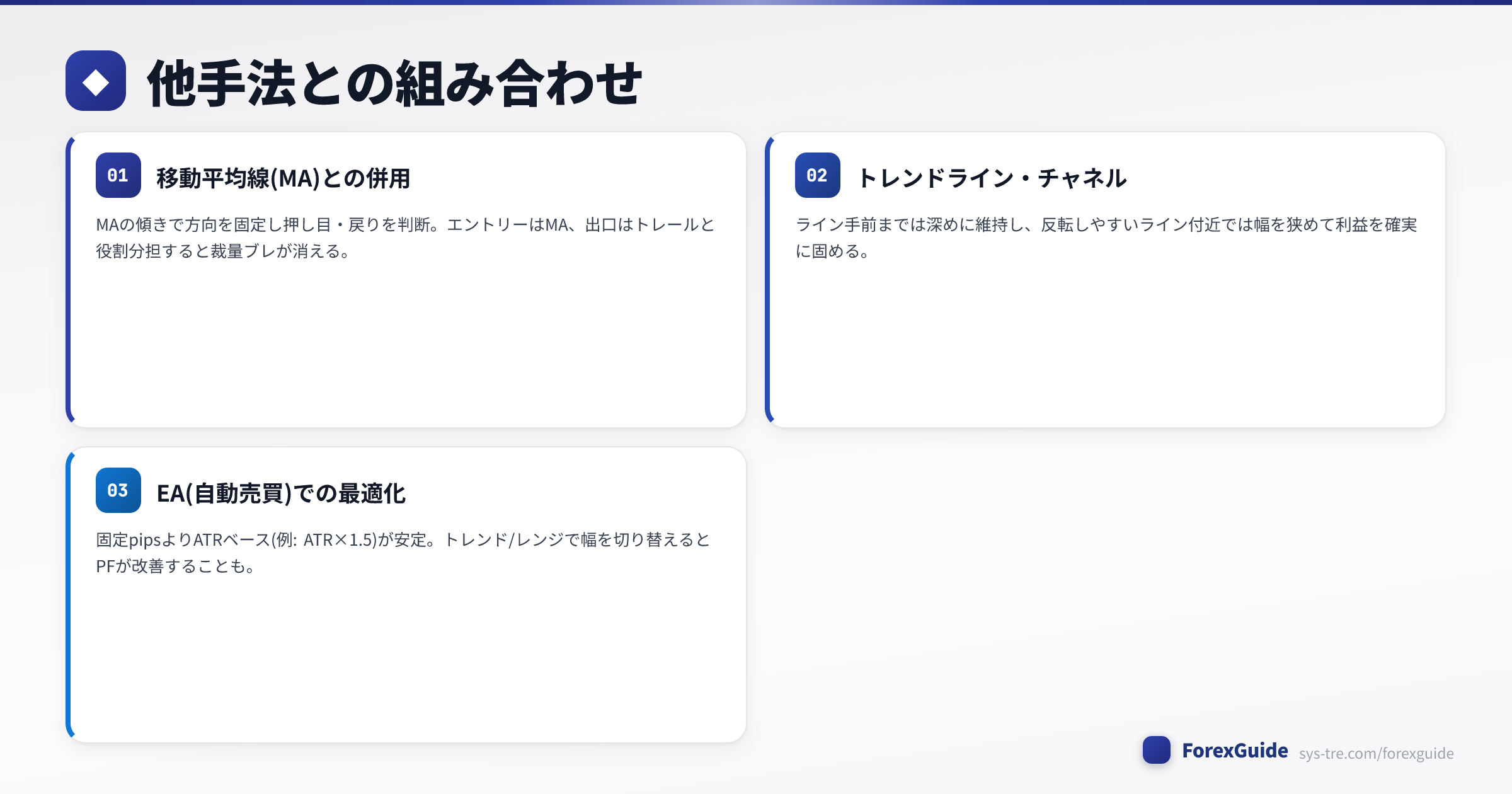 図解5