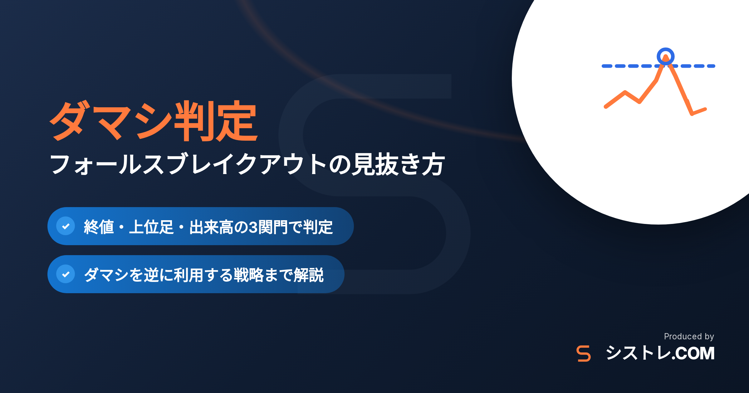 フォールスブレイクアウト（ダマシ）の見抜き方と対策の解説アイキャッチ