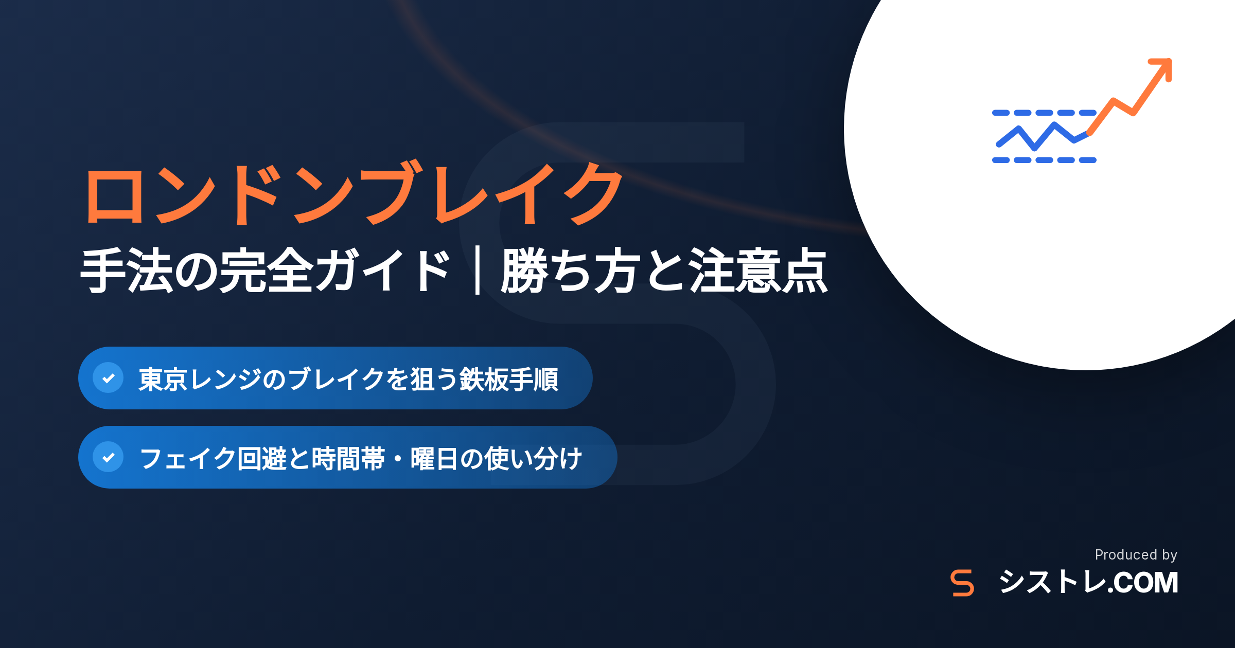 ロンドンブレイク手法の勝ち方と注意点の解説アイキャッチ