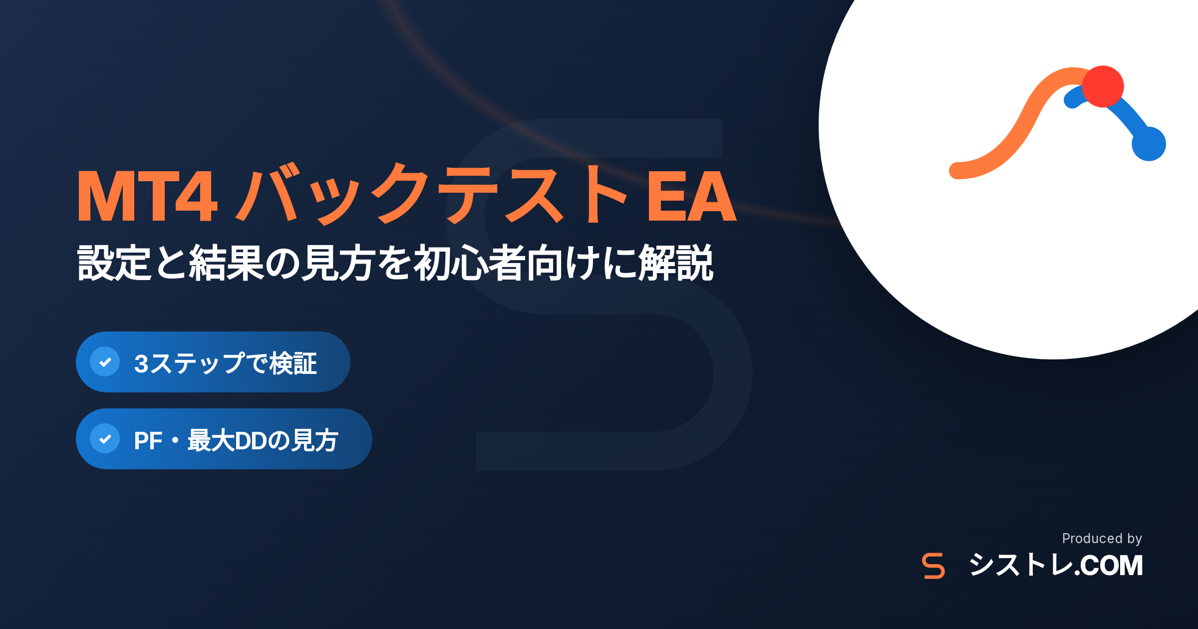 MT4 バックテスト EAのやり方を初心者向けに解説するアイキャッチ