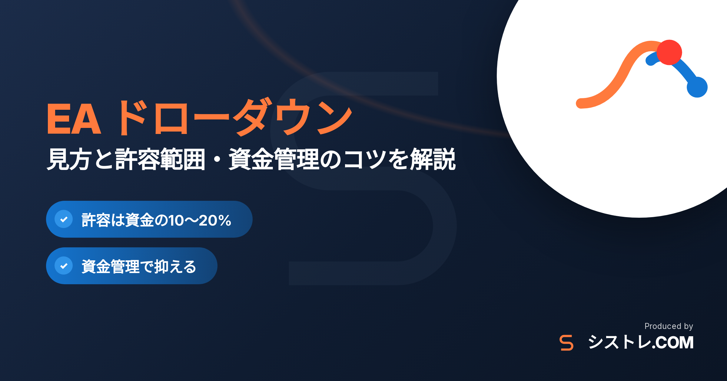 EA ドローダウンの見方と許容範囲を解説するアイキャッチ