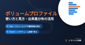 ボリュームプロファイルの使い方と見方を解説するアイキャッチ画像