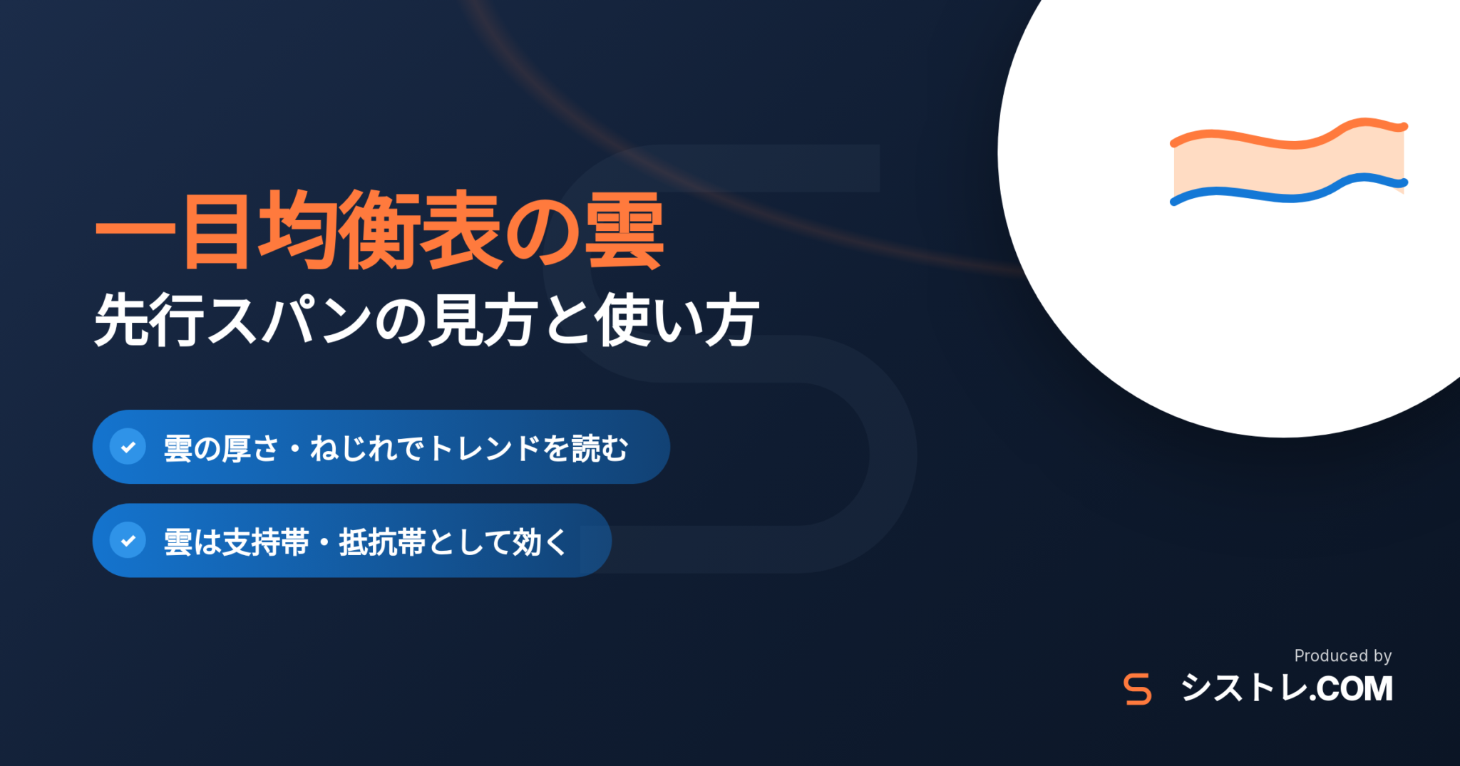 一目均衡表の雲(先行スパン)の見方と使い方を解説