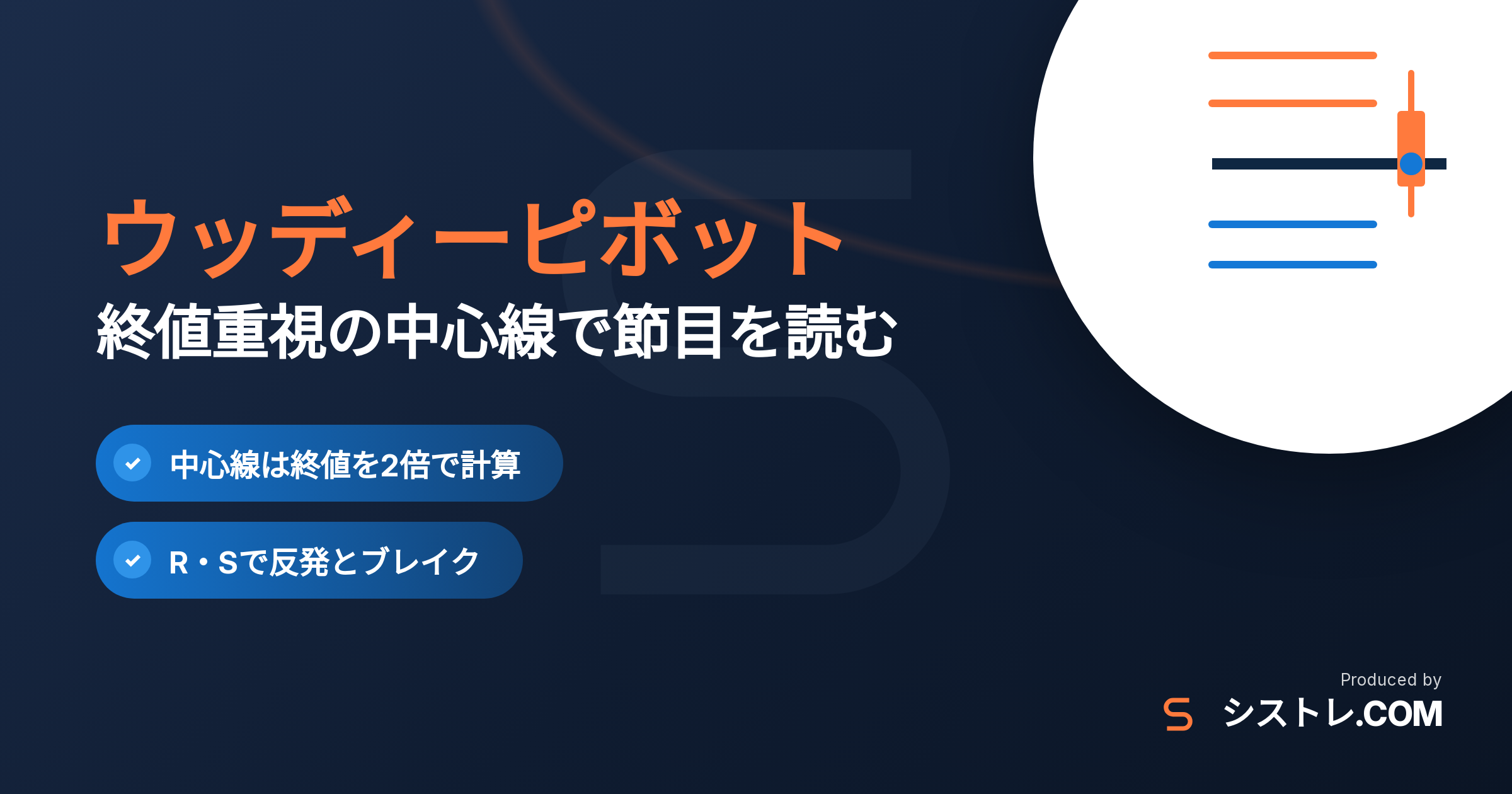 ウッディーピボットの使い方と計算方法を解説する記事のアイキャッチ