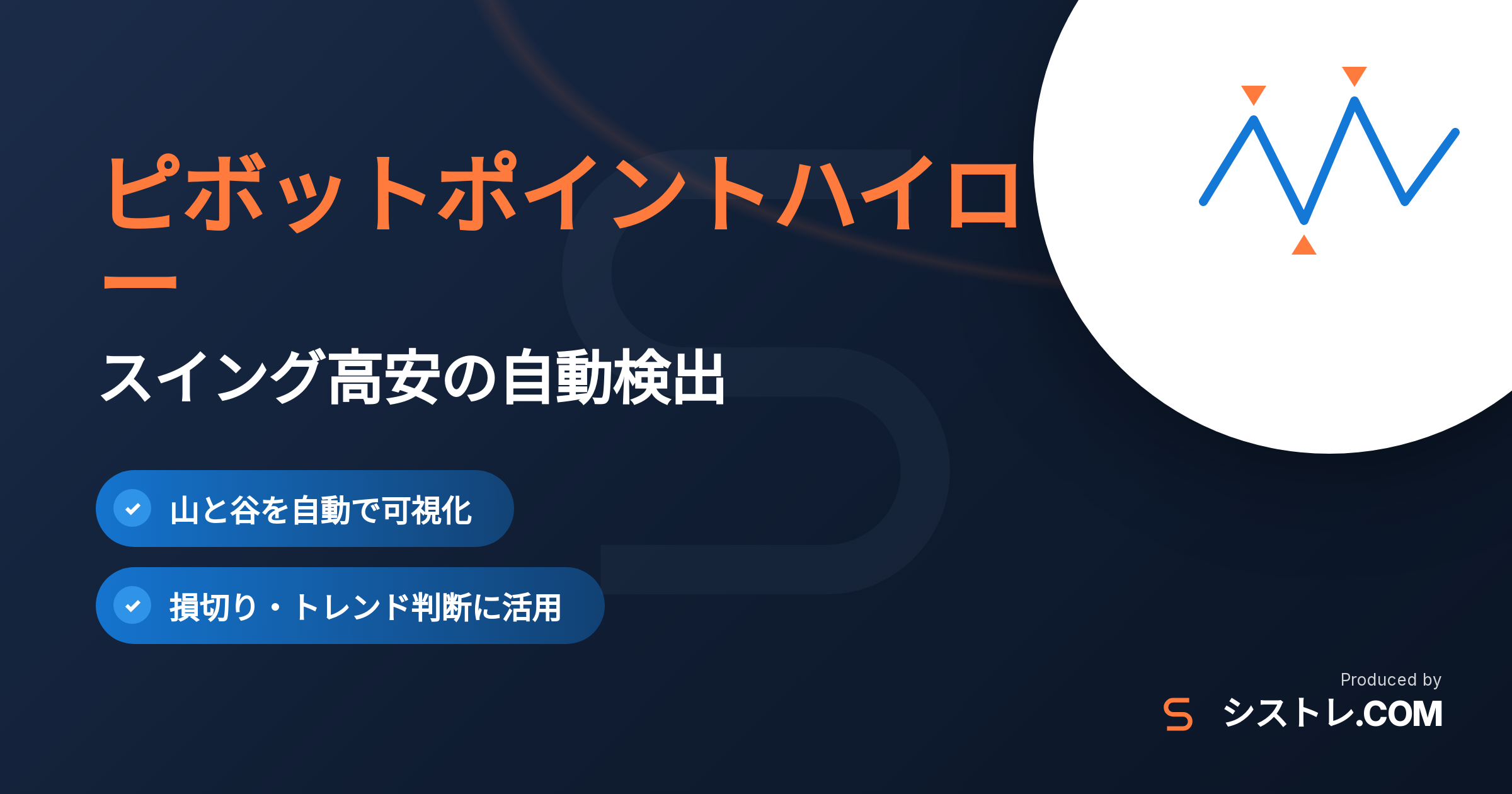 ピボットポイントハイローの使い方とスイング高安の見方を解説するアイキャッチ画像
