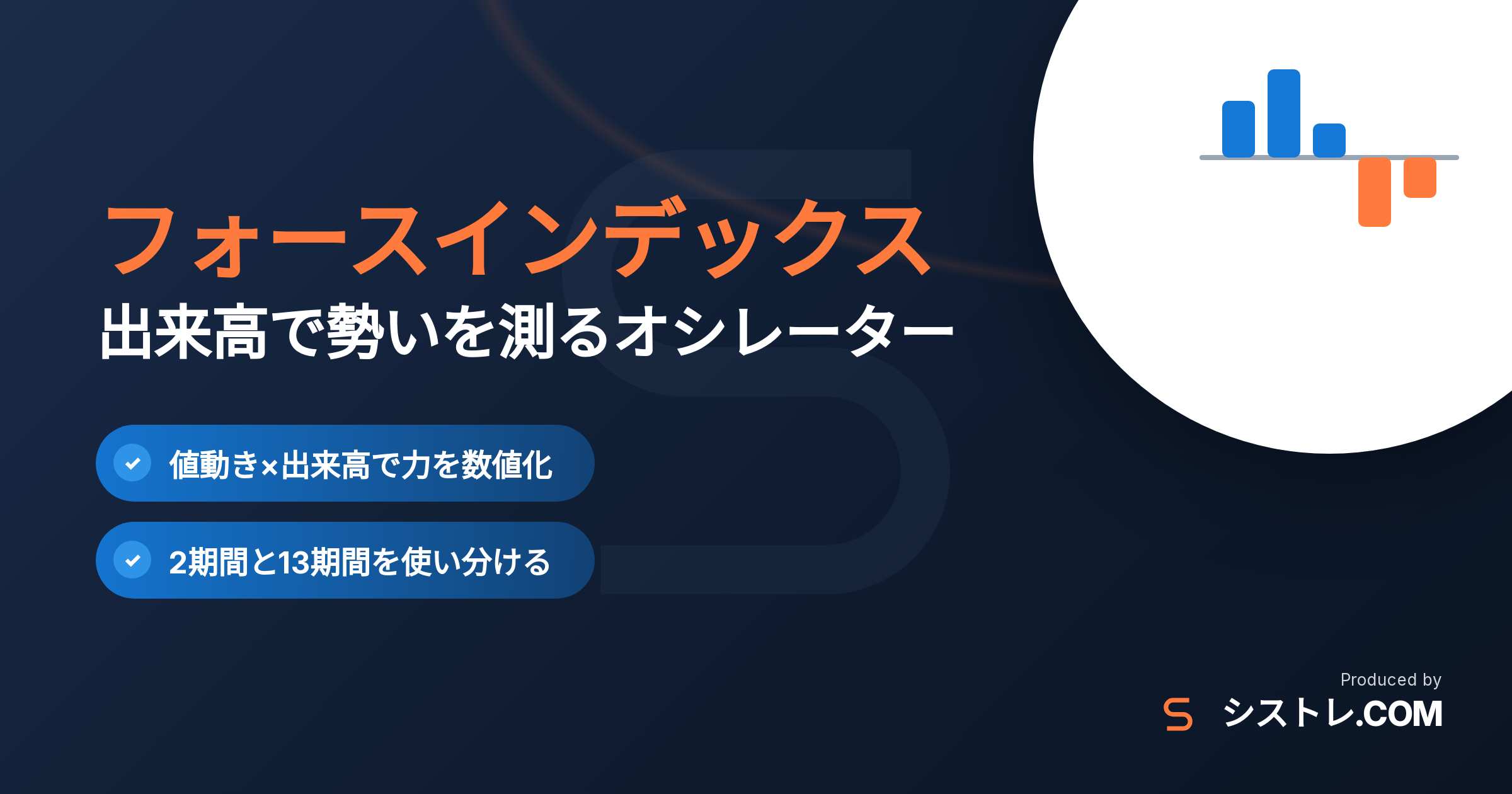 フォースインデックスの使い方と計算方法を解説する記事のアイキャッチ画像