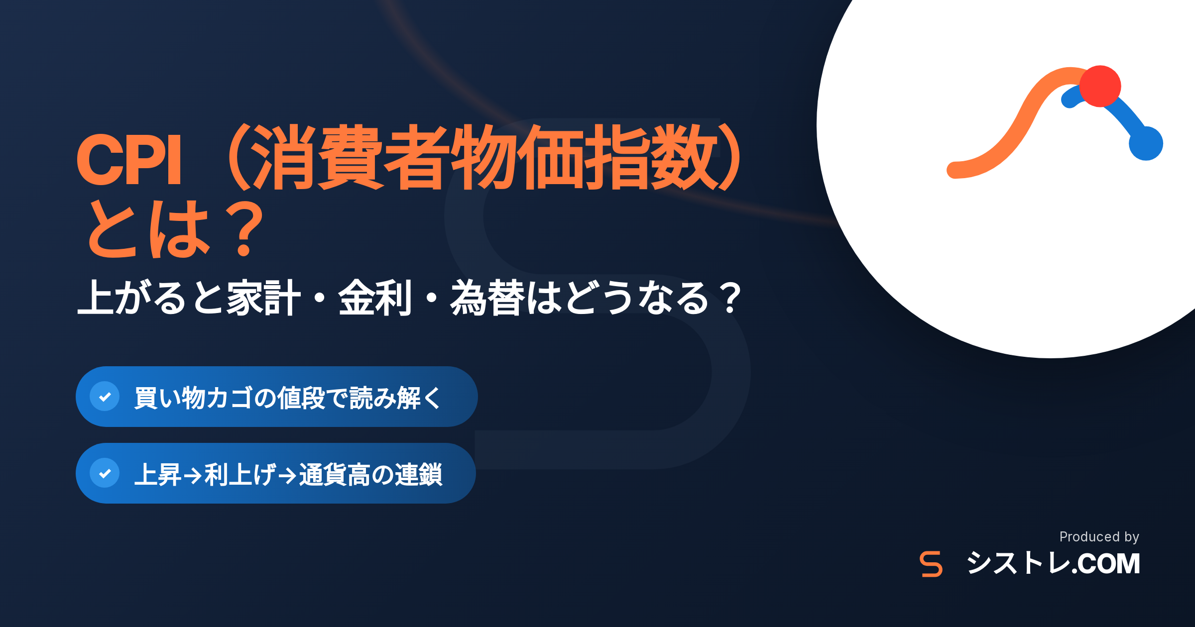 CPI(消費者物価指数)とは?上がるとどうなるかをFX視点で解説するアイキャッチ