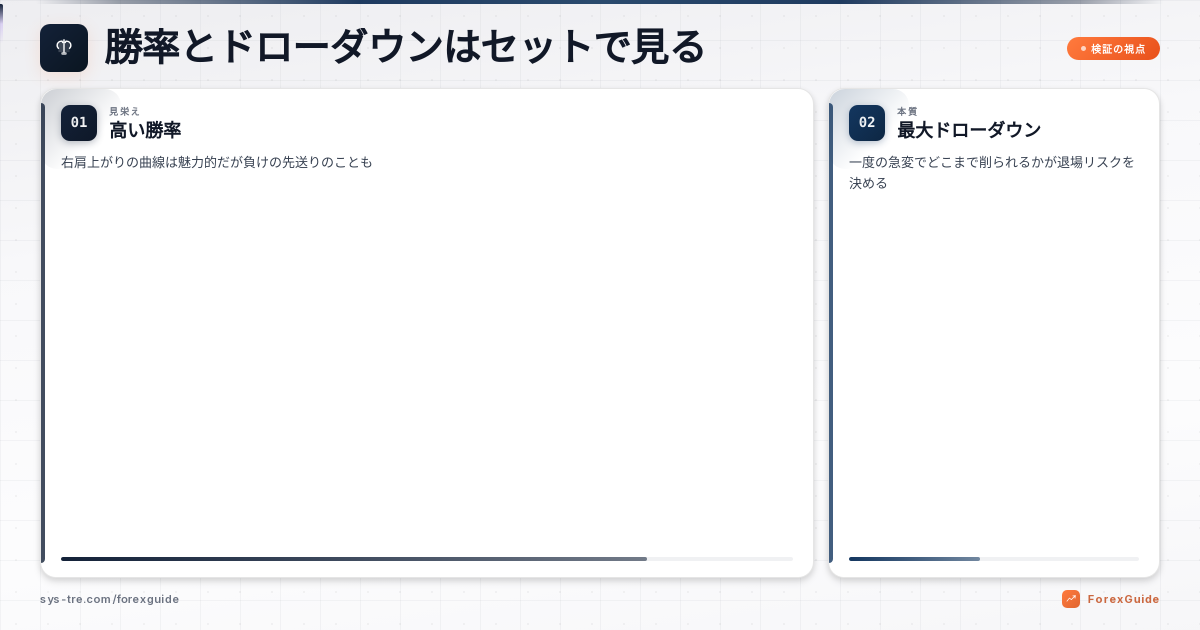 ゴールドEAの解説図(inline_2)