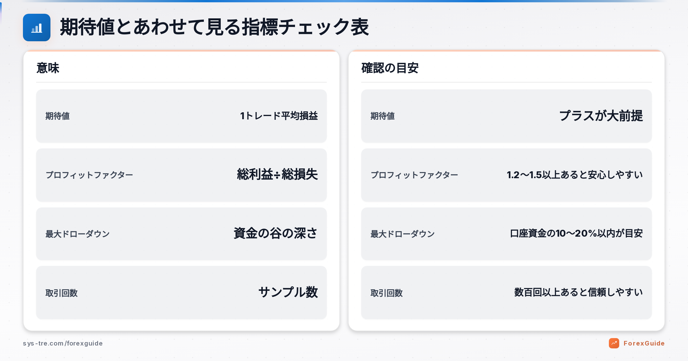 EA 期待値の解説図(inline_2)