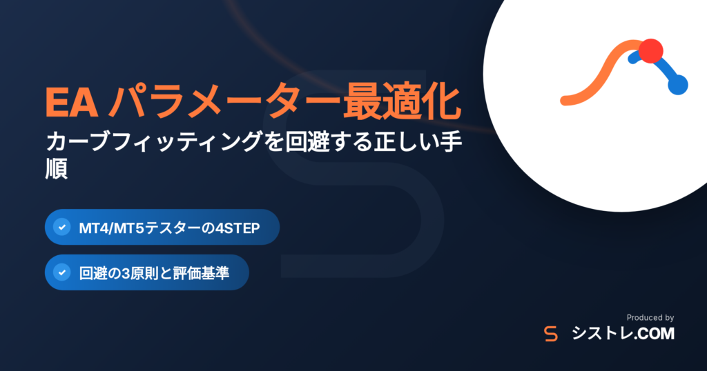 EA パラメーター最適化の方法とカーブフィッティング回避のアイキャッチ