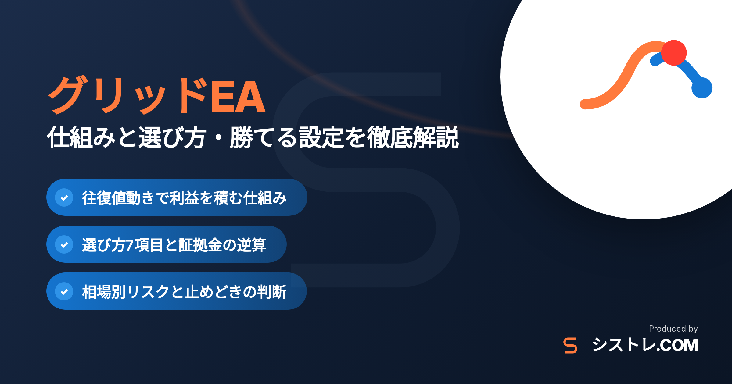 グリッドEAの仕組みと選び方・設定を解説するアイキャッチ画像