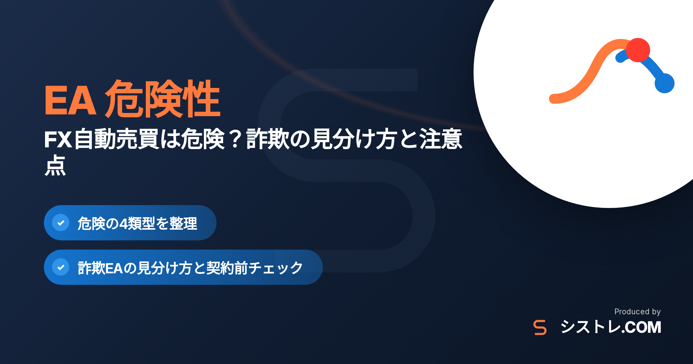 FX自動売買(EA)の危険性と詐欺の見分け方を解説するアイキャッチ