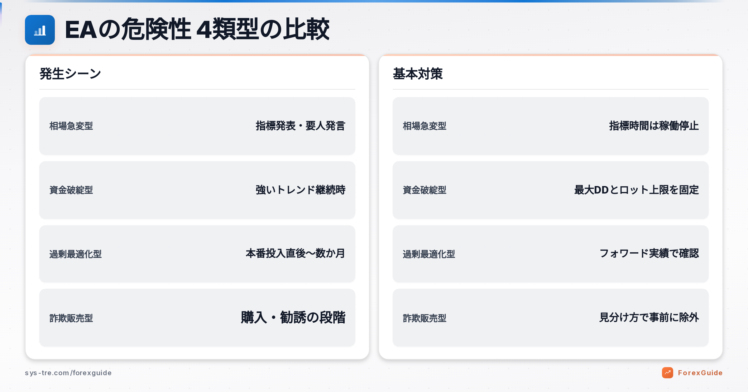 EA 危険性の解説図(inline_1)
