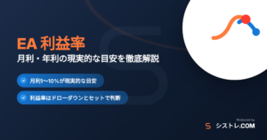 EA 利益率の月利・年利の目安を解説する記事のアイキャッチ