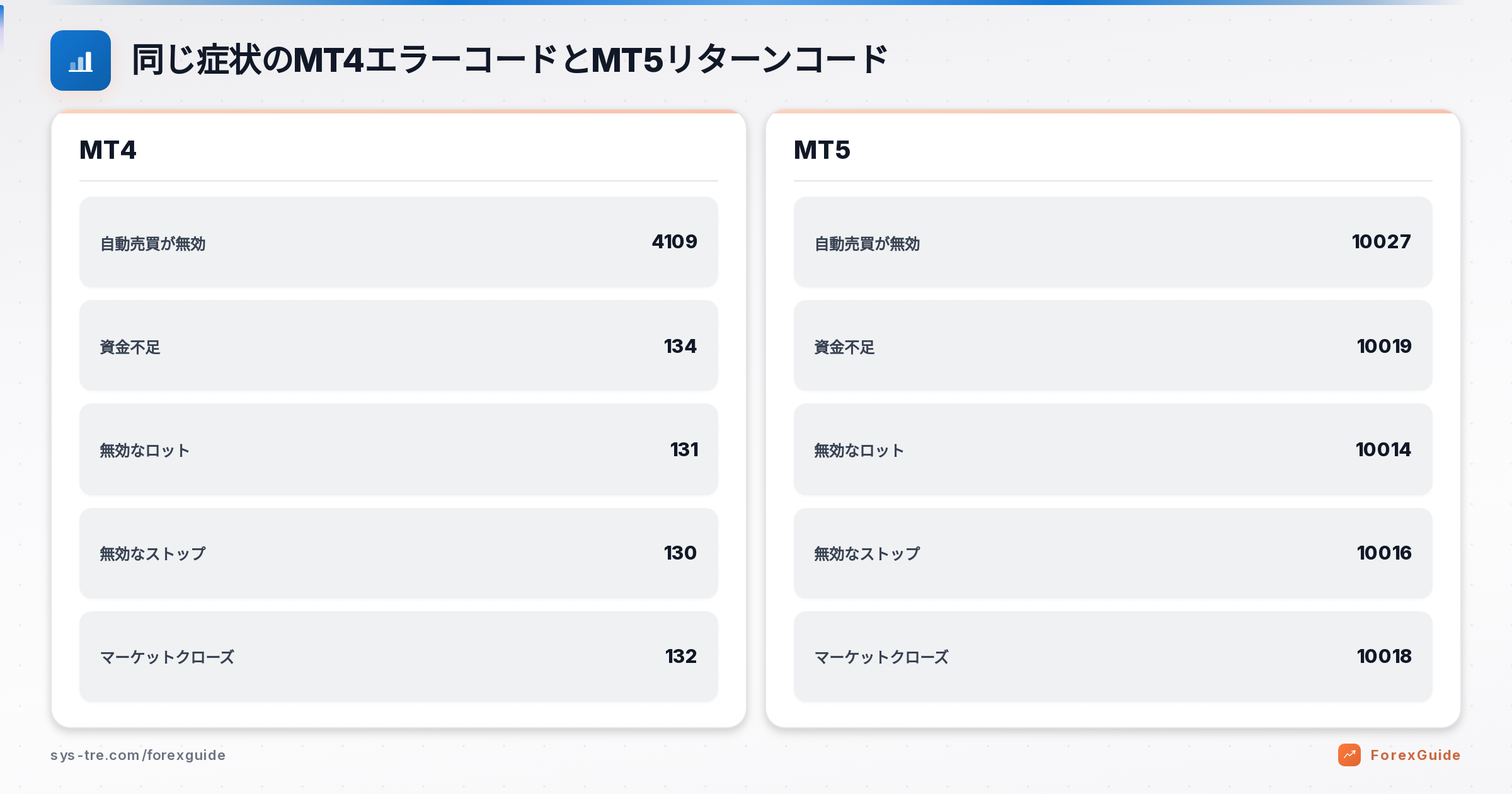 EA 動かないの解説図(inline_1)