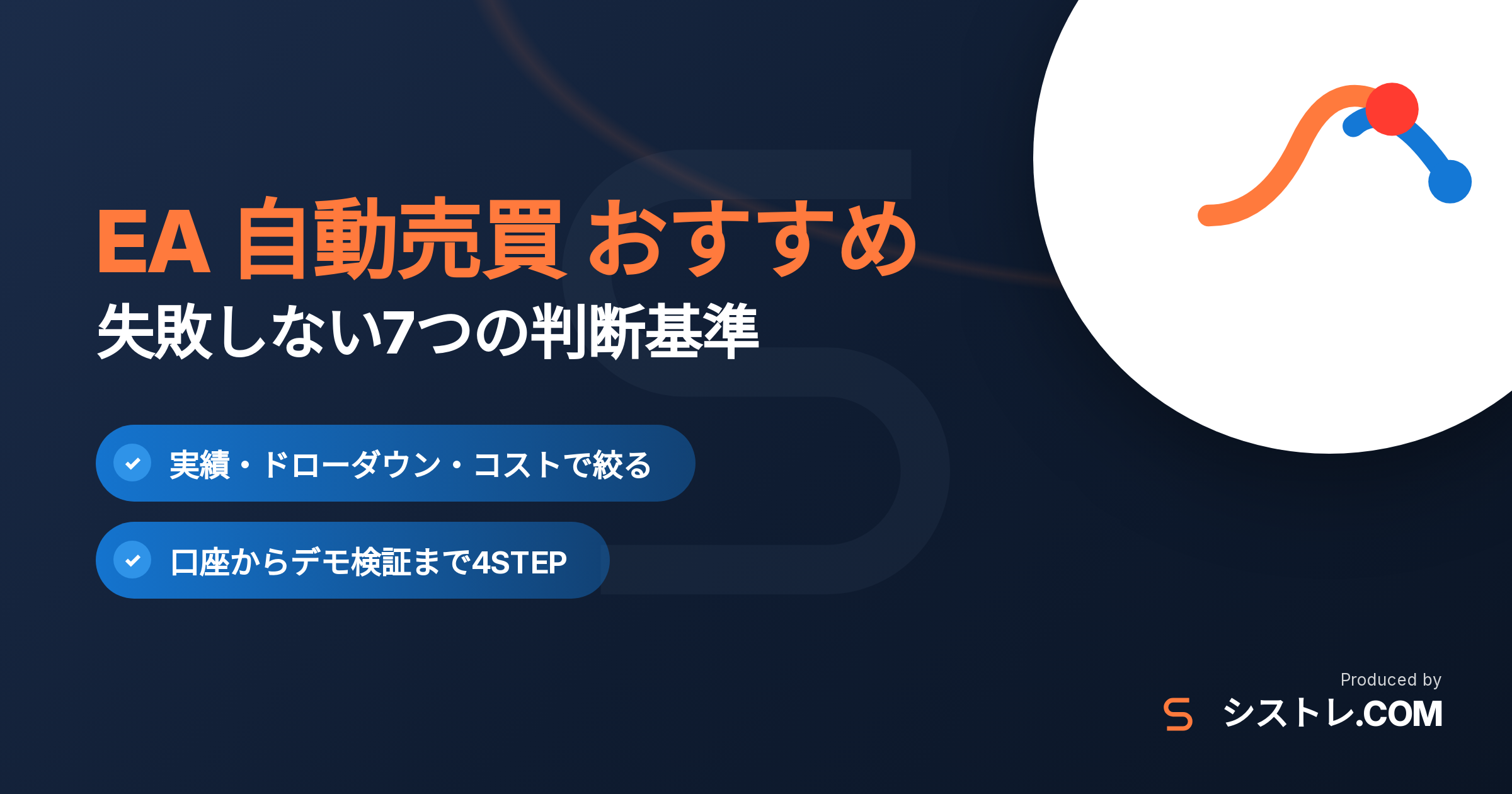 EA 自動売買 おすすめの選び方と7つの判断基準を解説する記事のアイキャッチ