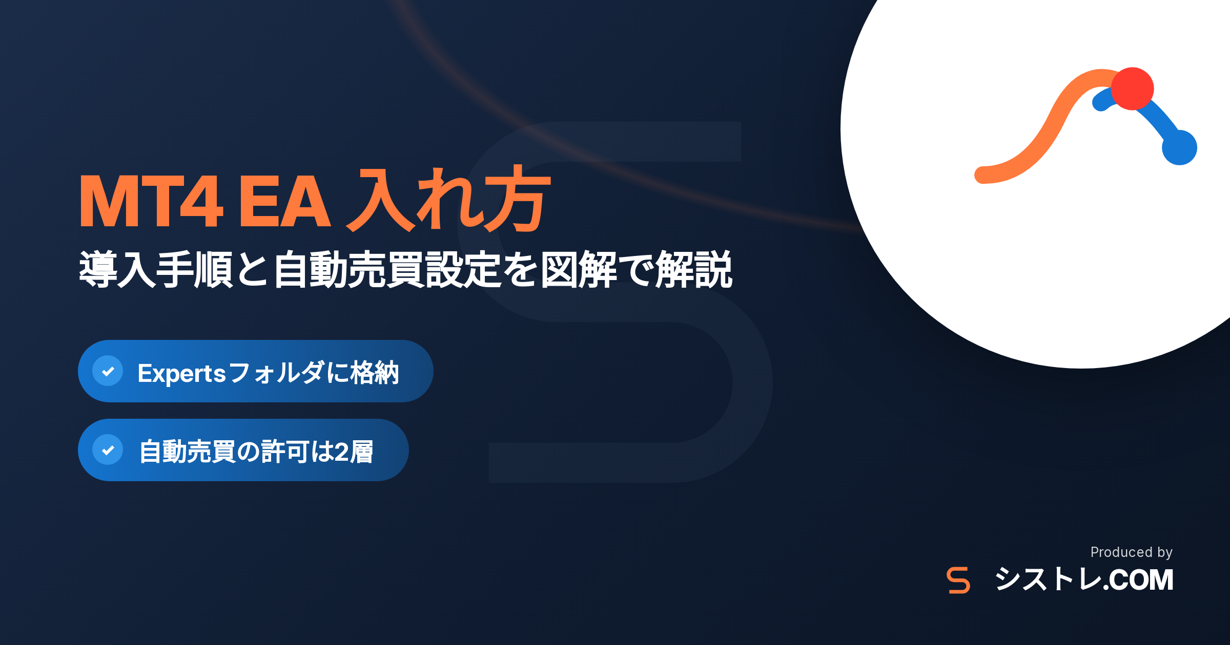 MT4 EA 入れ方の完全ガイドのアイキャッチ画像