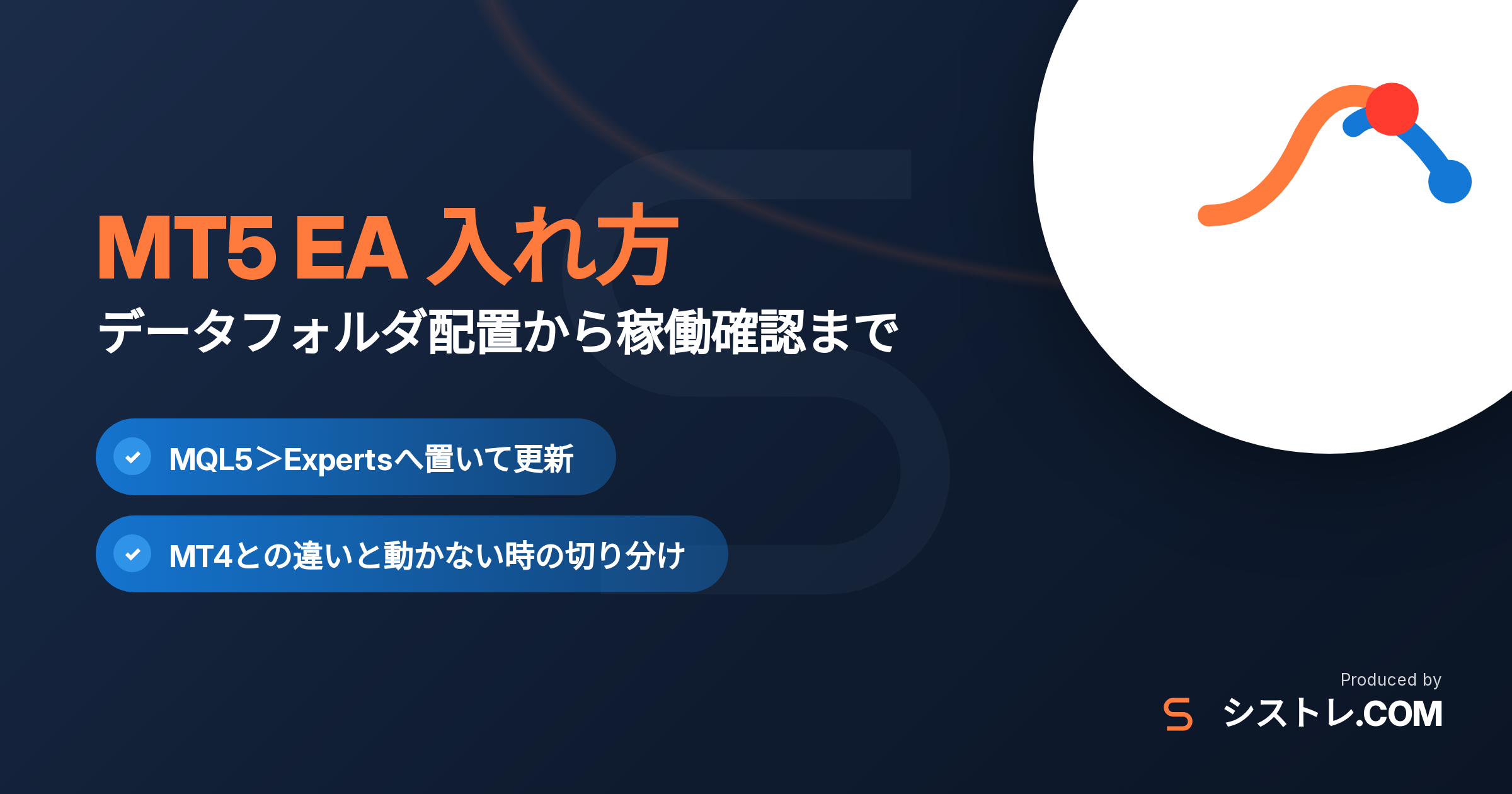 MT5 EA 入れ方の手順を解説する記事のアイキャッチ