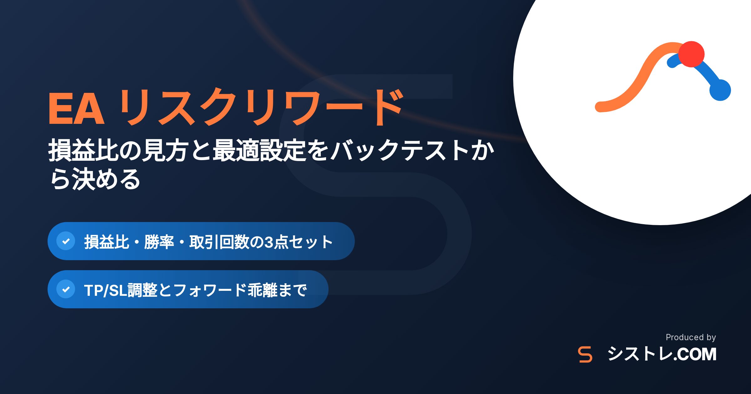 EA リスクリワードの見方と最適設定を解説する記事のアイキャッチ