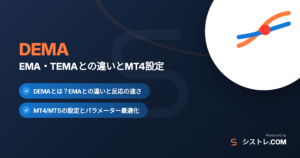 DEMAとEMA・TEMAの違いとMT4設定を解説するアイキャッチ