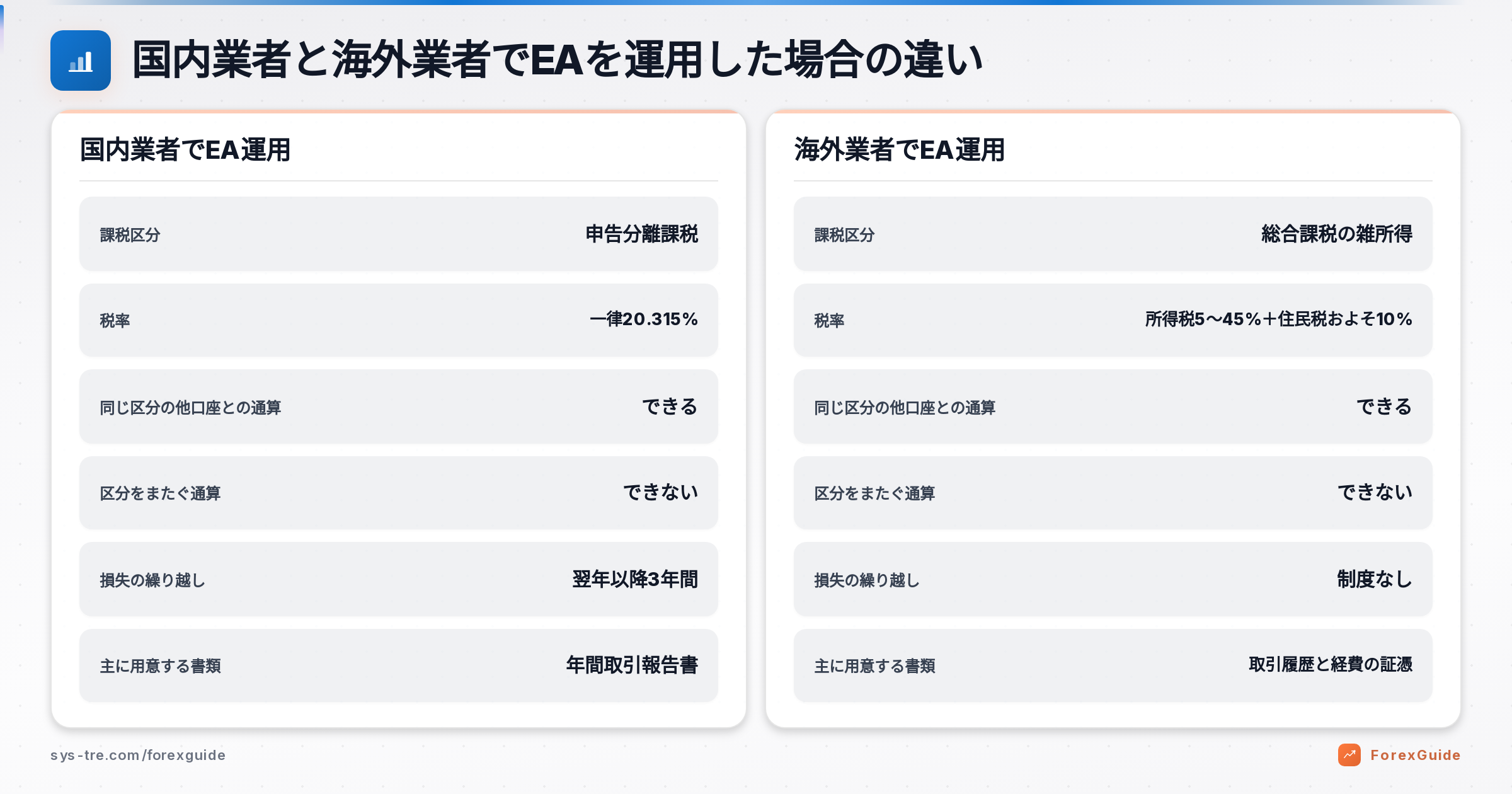 EA 確定申告の解説図（inline_0）