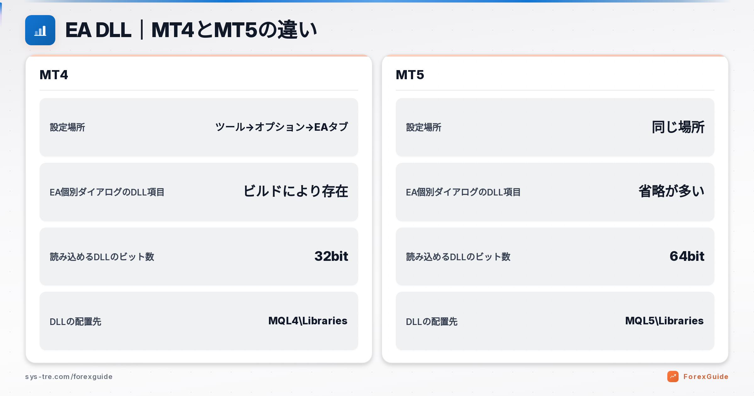 EA DLLの解説図(inline_1)