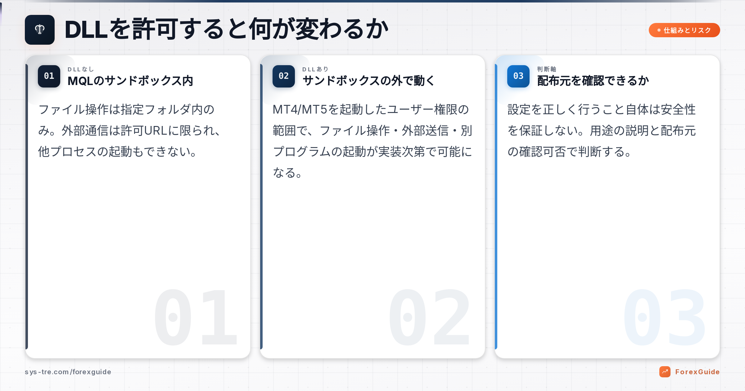 EA DLLの解説図(inline_2)