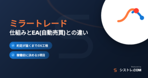 ミラートレードとは?仕組みとEA(自動売買)との違いを解説するアイキャッチ