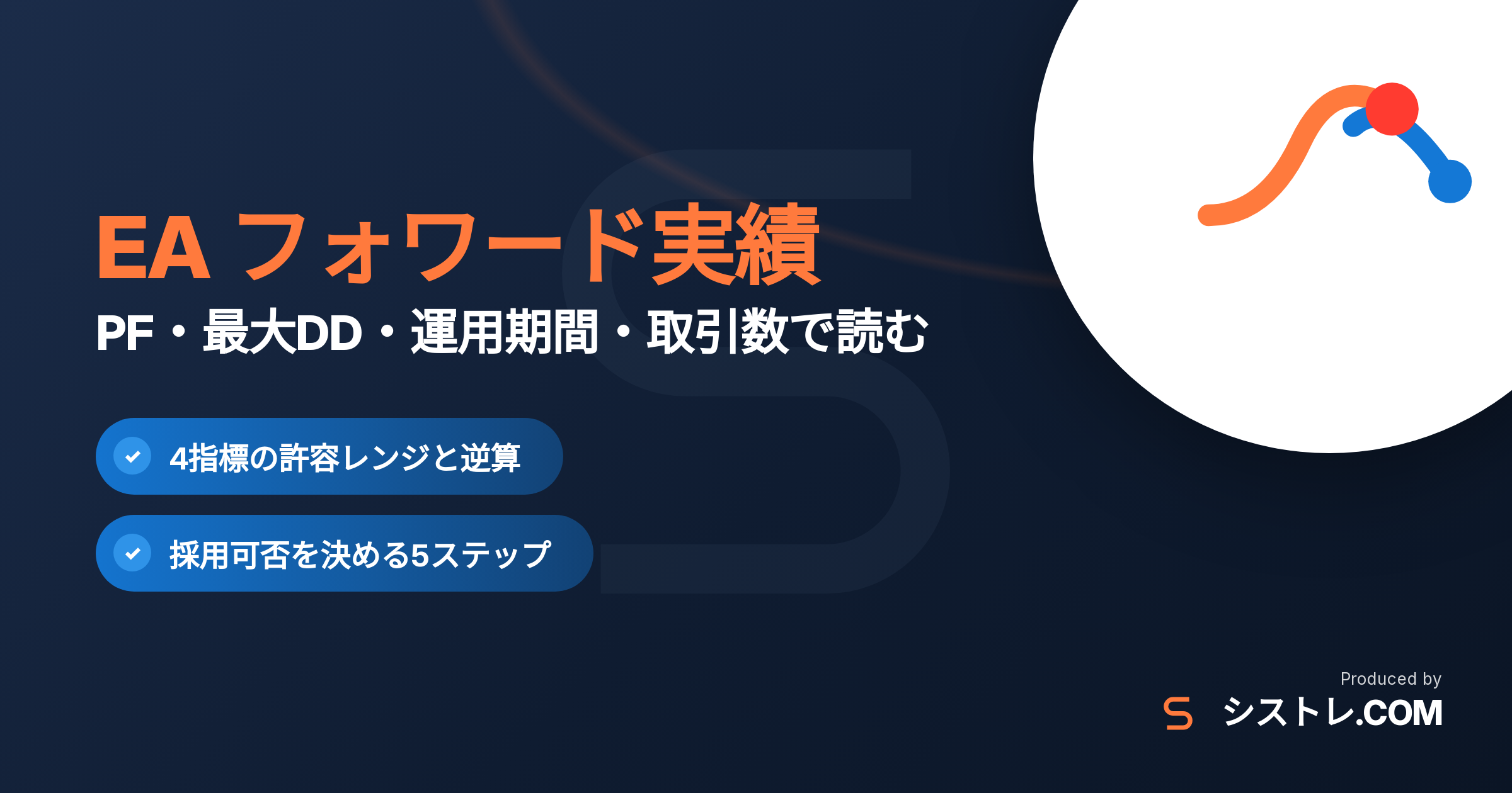 EA フォワード実績の見方を4指標で解説するアイキャッチ画像