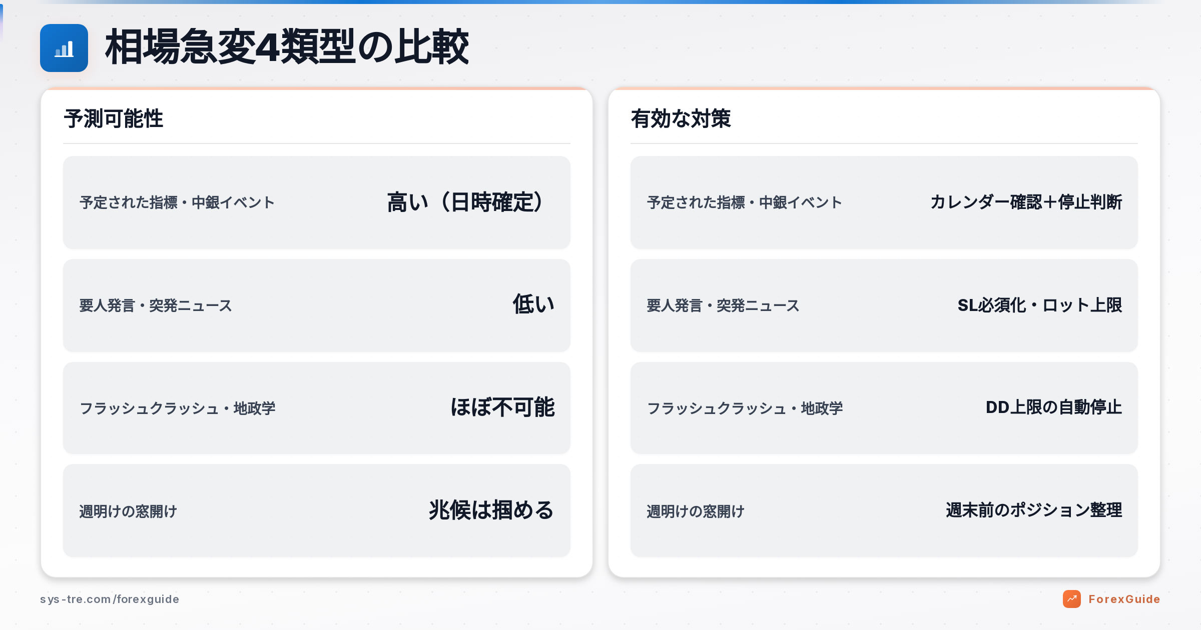 EA 相場急変の解説図(inline_0)